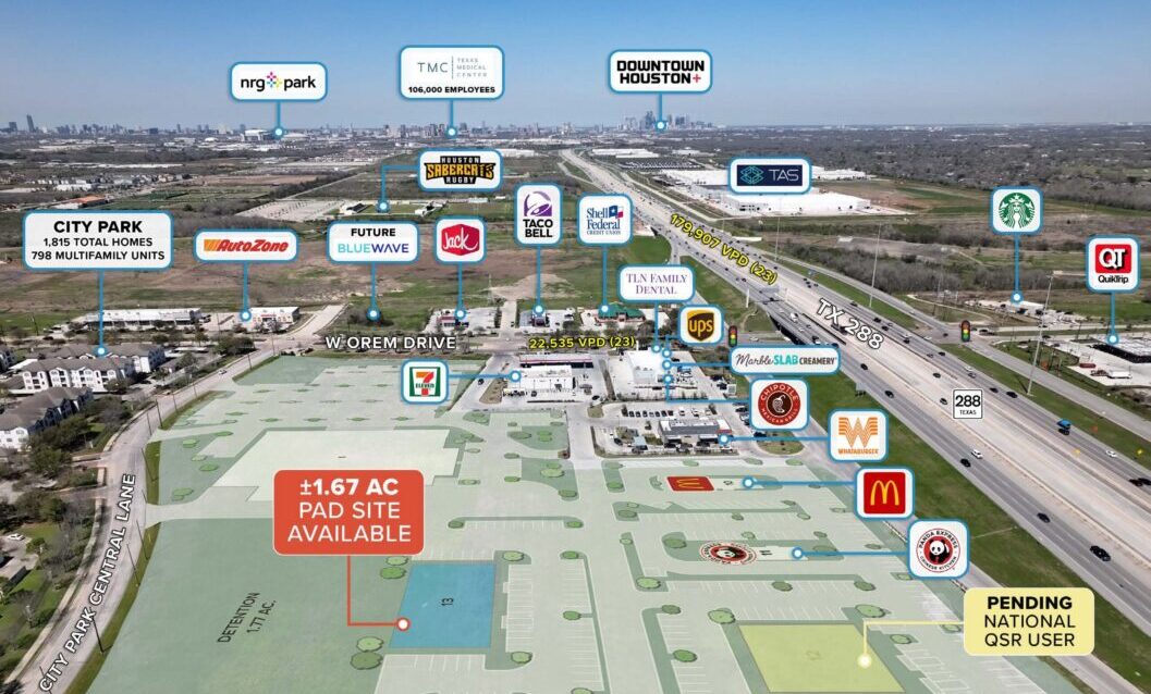 The Market at City Park Drone Aerial