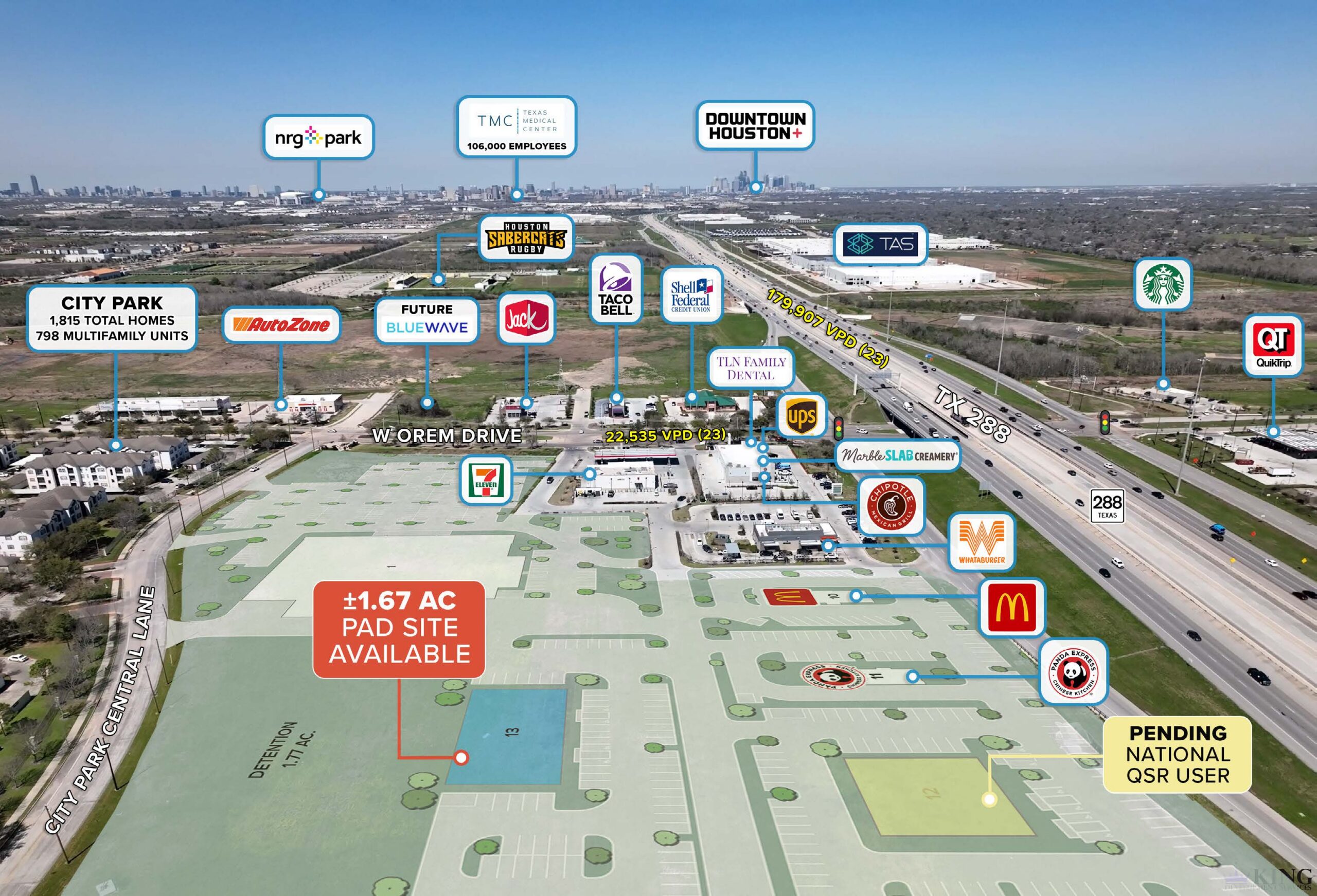 The Market at City Park Drone Aerial